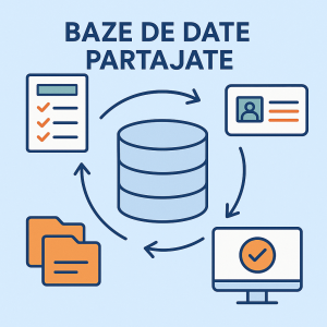 baze de date partajate
