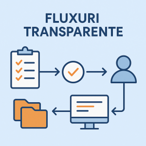 fluxuri transparente